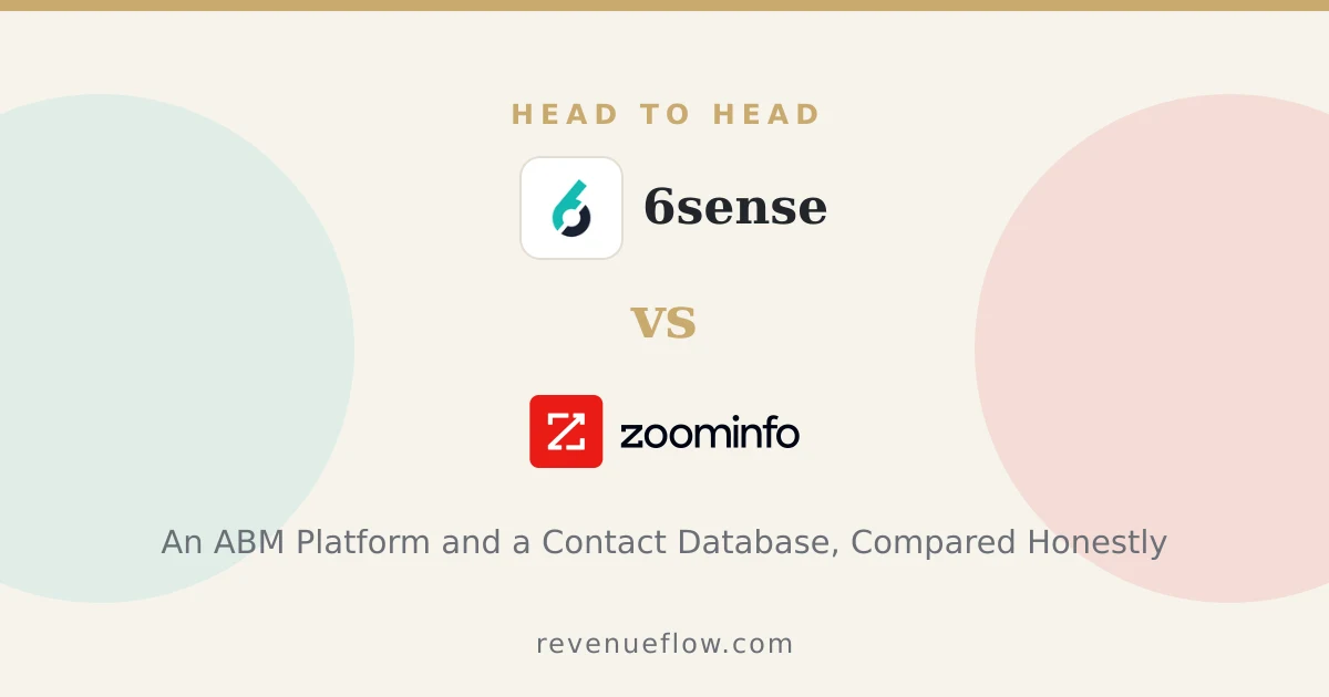 Branded cover: 6sense vs ZoomInfo: An ABM Platform and a Contact Database, Compared Honestly