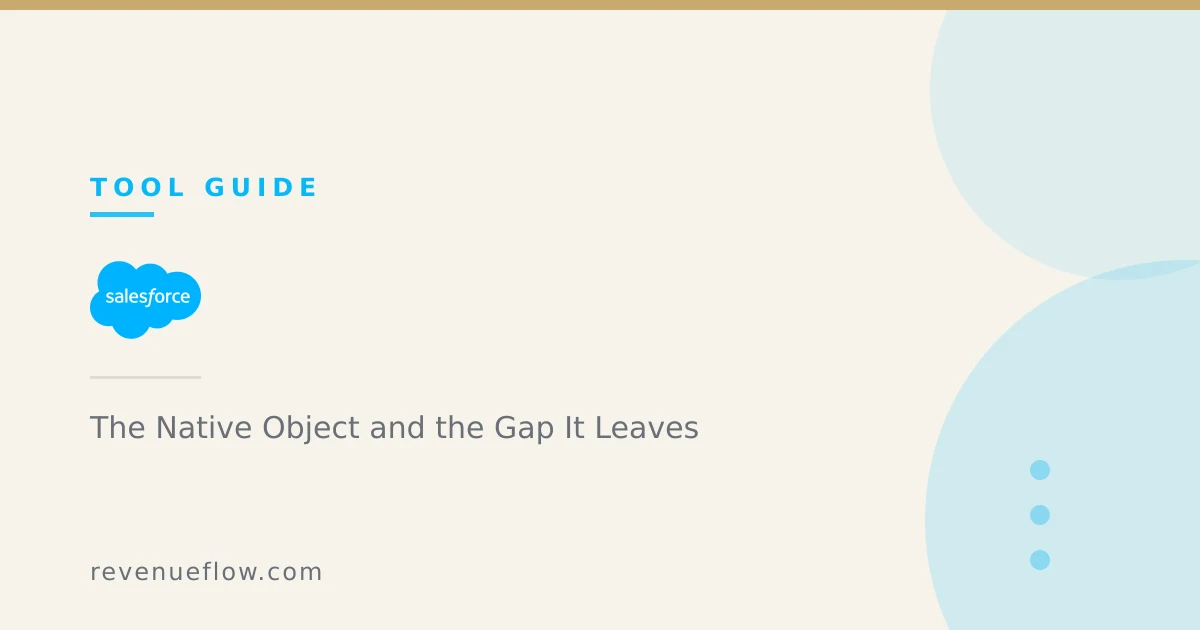Branded cover: Account Planning in Salesforce: The Native Object and the Gap It Leaves