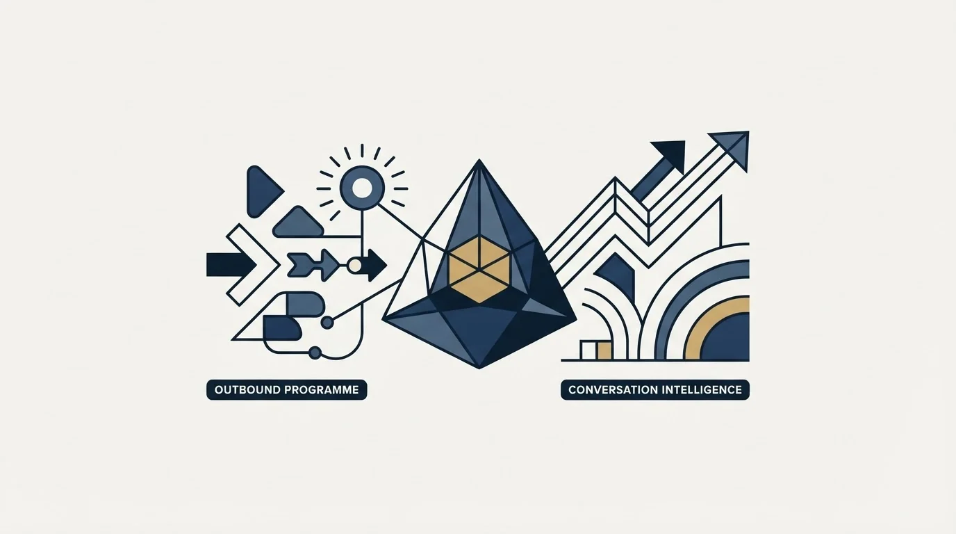 Section illustration: Where this sits in an outbound programme