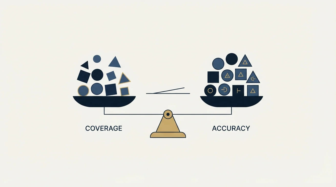 Section illustration: How it is measured