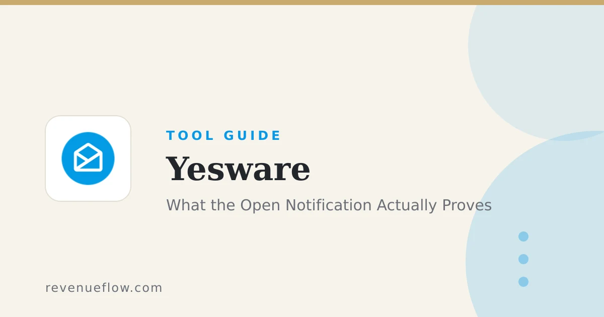 Branded cover: Yesware Email Tracking: What the Open Notification Actually Proves