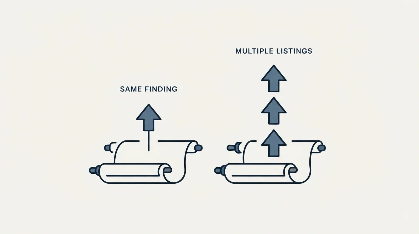 Section illustration: The short version