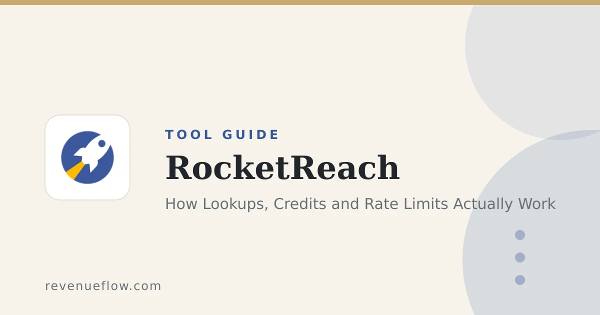 Branded cover: RocketReach Search: How Lookups, Credits and Rate Limits Actually Work