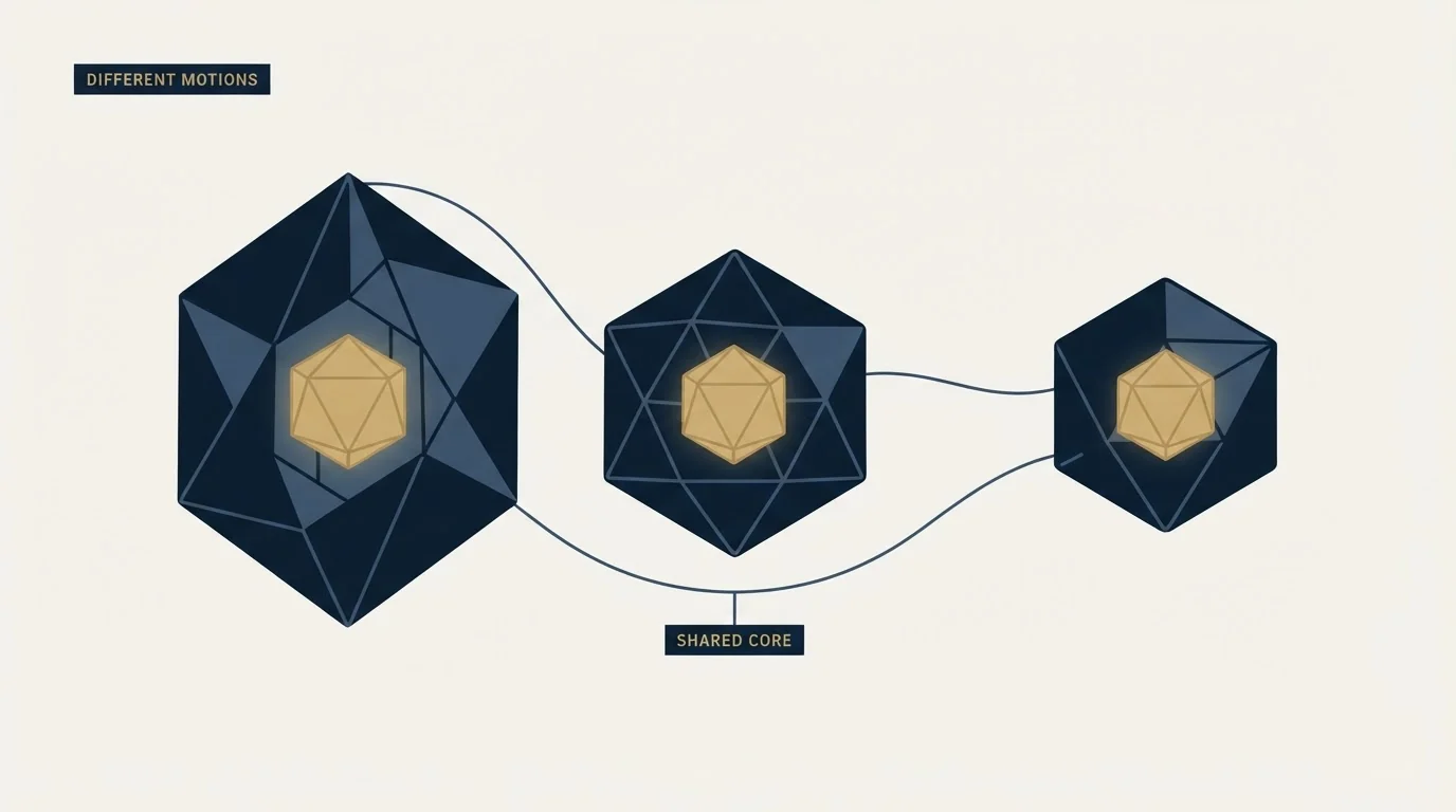 Section illustration: The three plans that look different and are the same