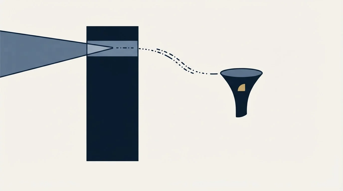 Section illustration: The short version