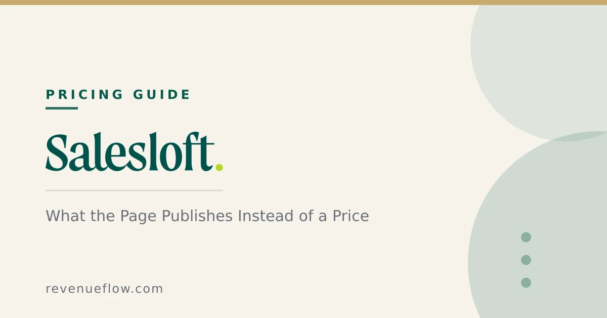 Branded cover: Salesloft Pricing: What the Page Publishes Instead of a Price