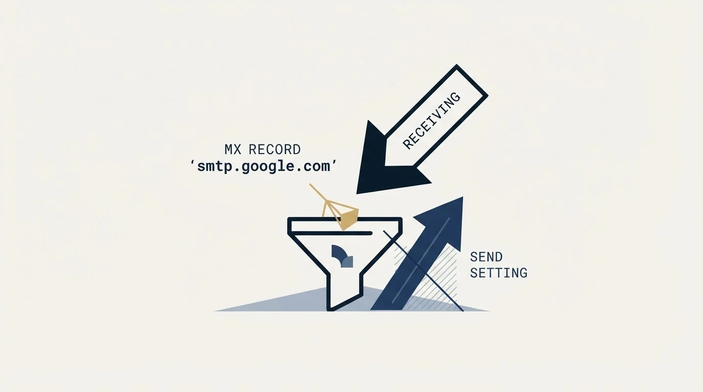 Section illustration: The short version