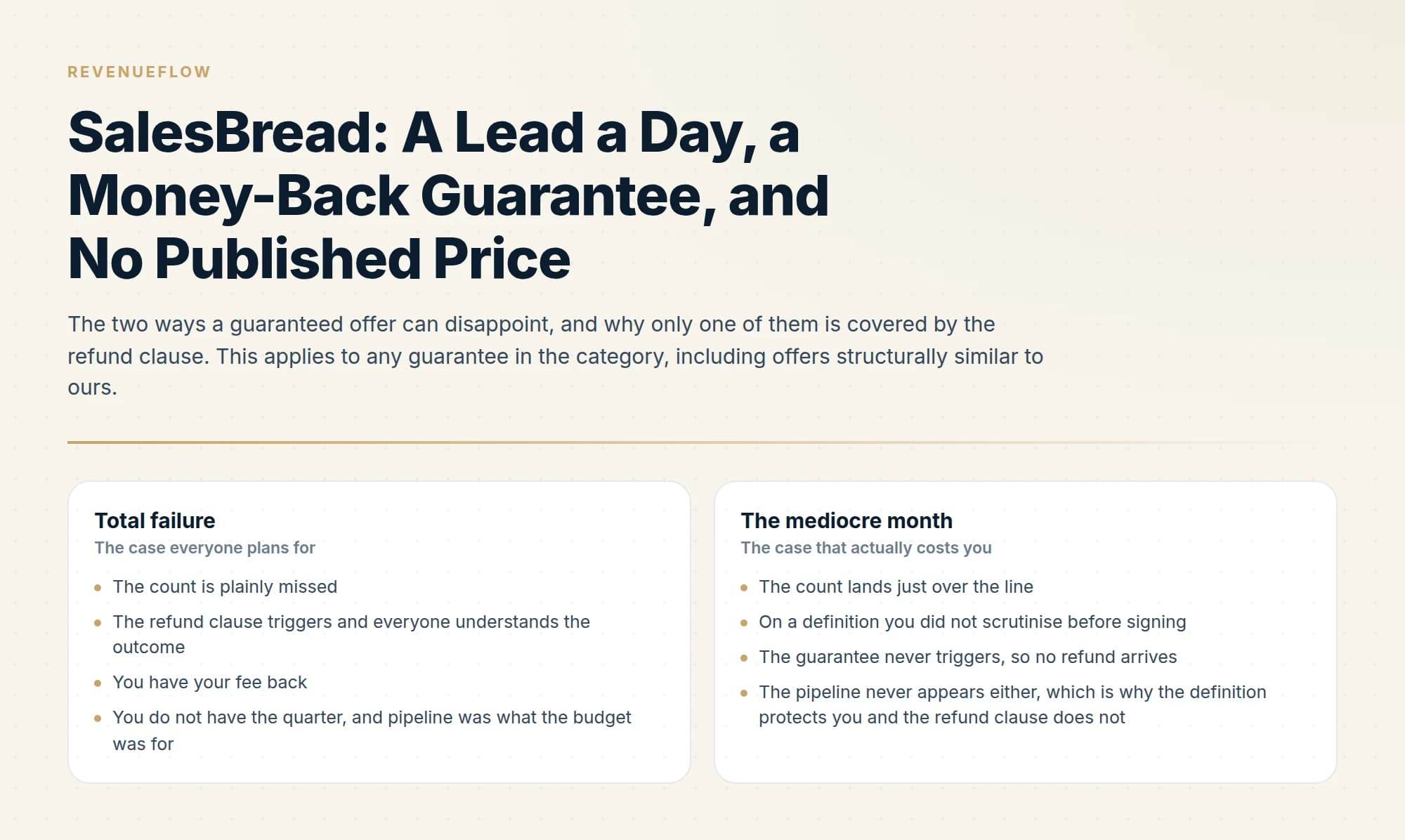 The two ways a guaranteed offer can disappoint, and why only one of them is covered by the refund clause. This applies to any guarantee in the category, including offers structurally similar to ours.