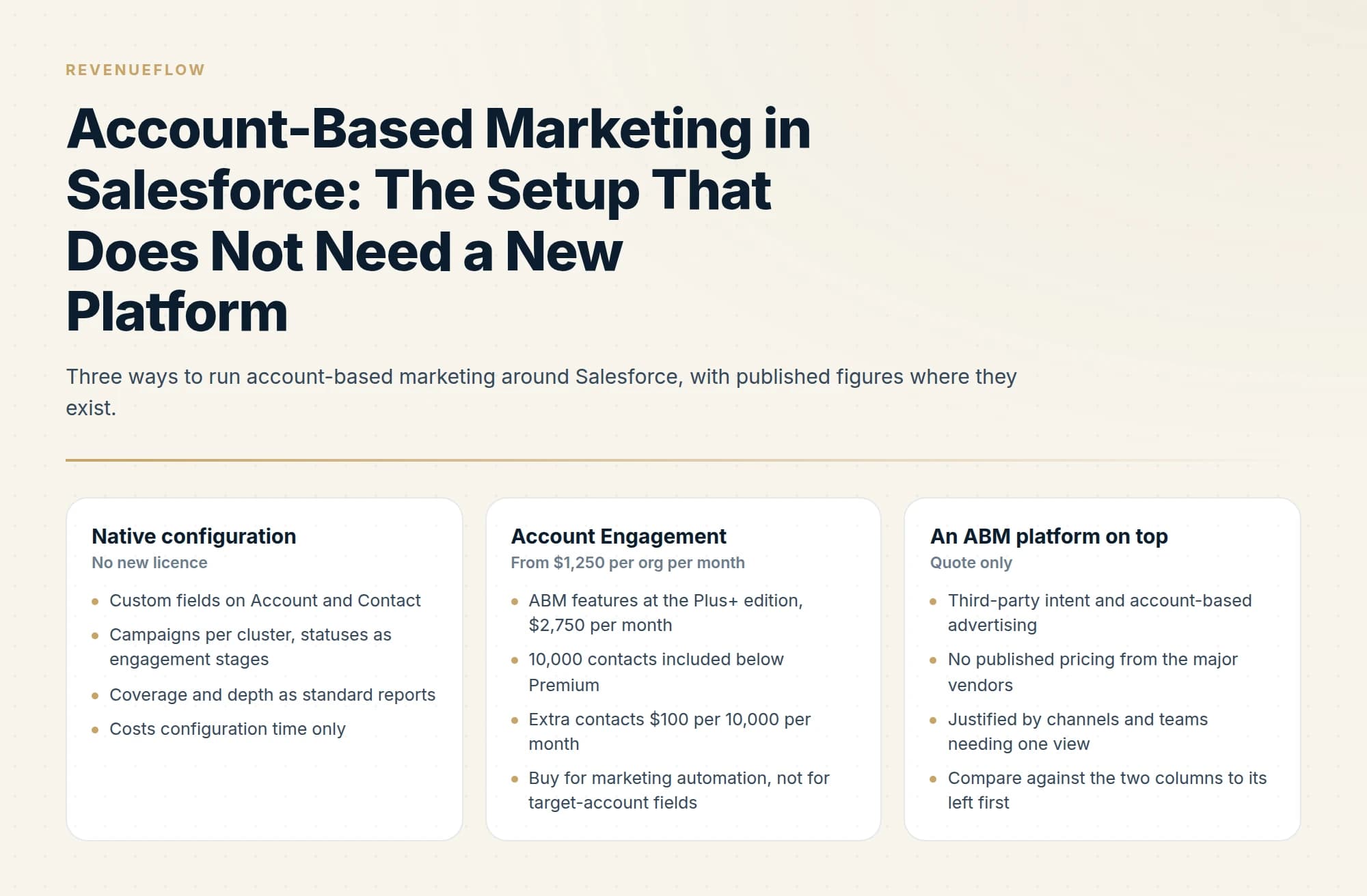 Three ways to run account-based marketing around Salesforce, with published figures where they exist.
