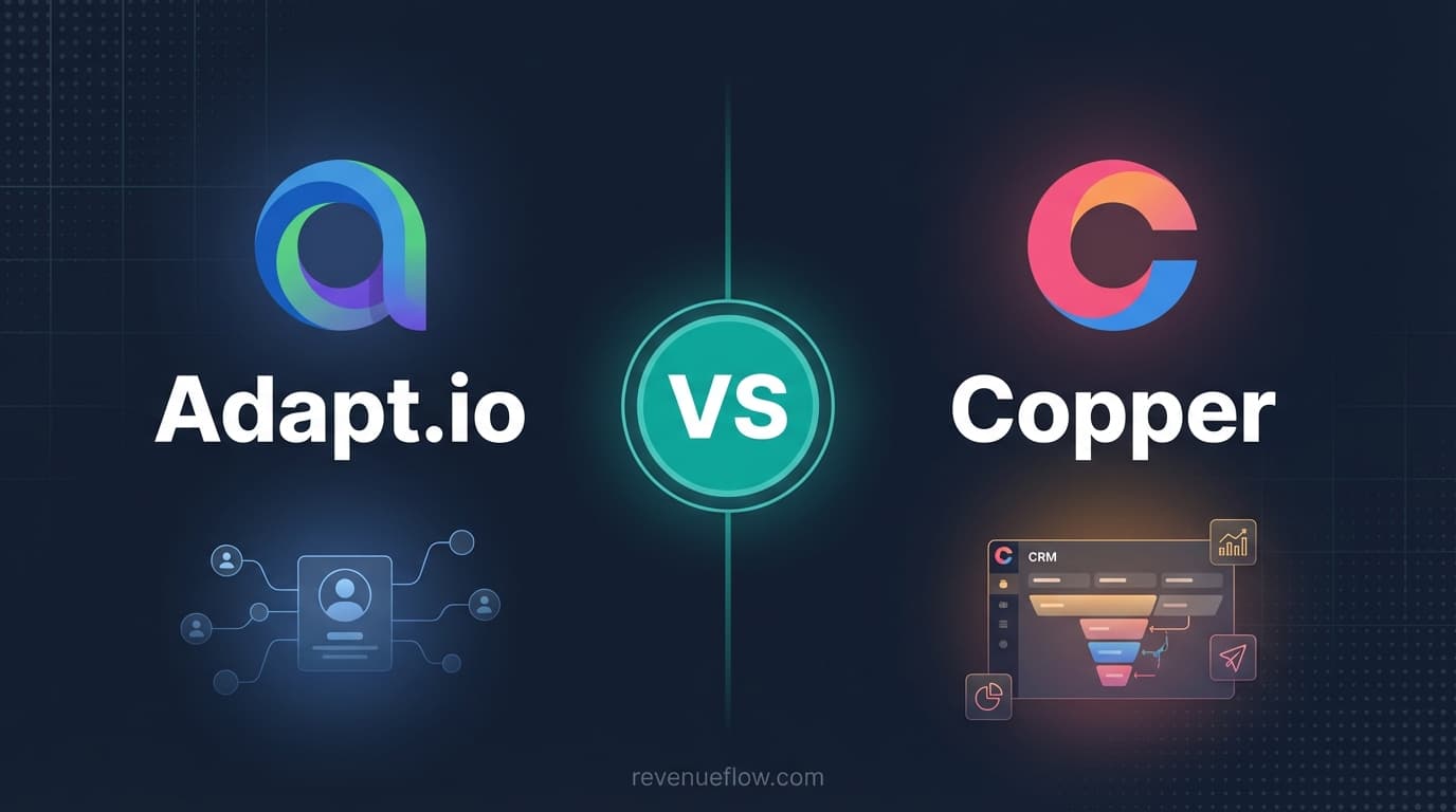 Hero image for Adapt.io vs Copper: Cross-Category Comparison