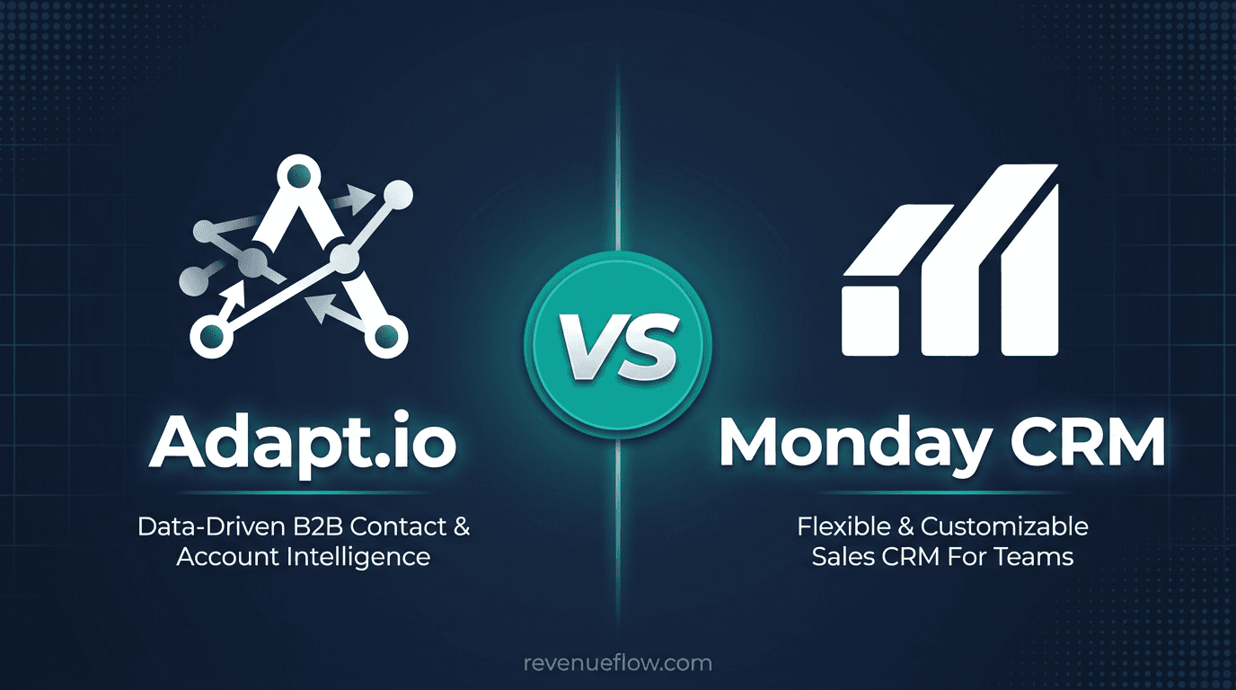Hero image for Adapt.io vs Monday CRM: Cross-Category Comparison