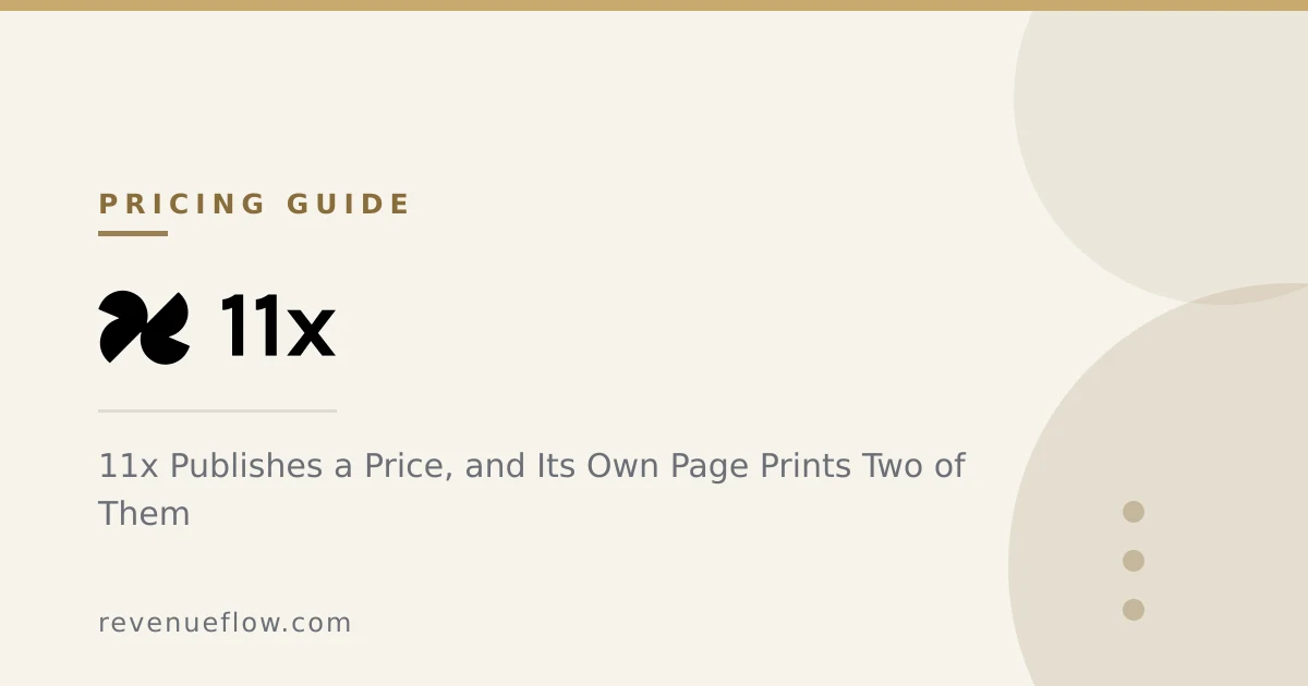 Branded cover: 11x Publishes a Price, and Its Own Page Prints Two of Them