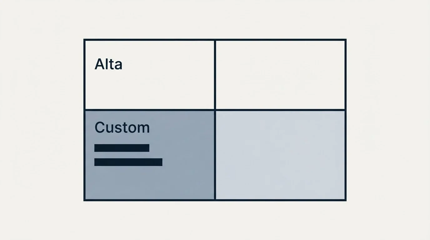 Pricing table: Pricing Comparison (Alta, Custom)