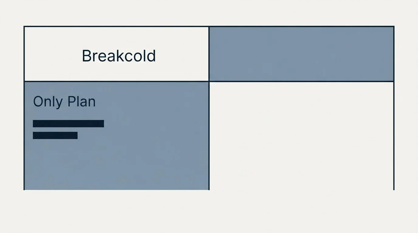 Pricing table: Pricing Comparison (Breakcold, Only Plan)