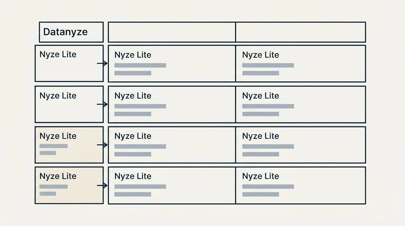 Pricing table: Pricing Comparison (Datanyze, Nyze Lite)