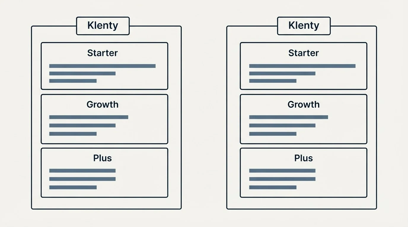 Pricing panels: Pricing Comparison (Klenty, Starter, Growth, Plus)