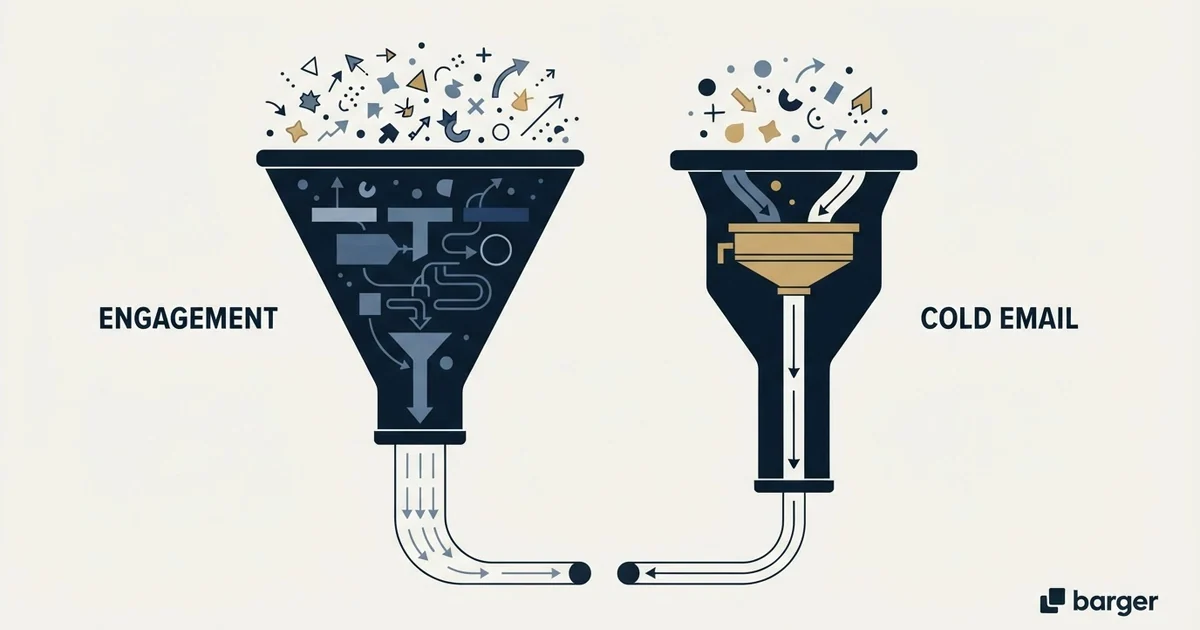 Editorial illustration for vs Leadfwd