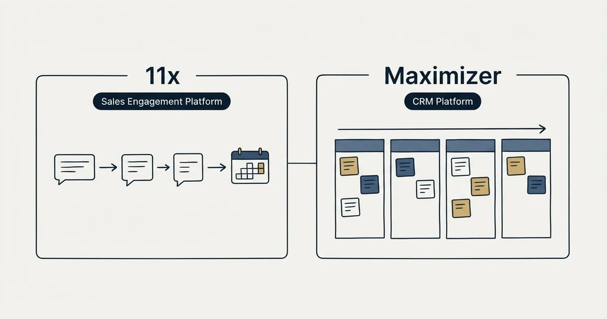 Side-by-side panels: 11x vs Maximizer (Sales Engagement Platform, CRM Platform)