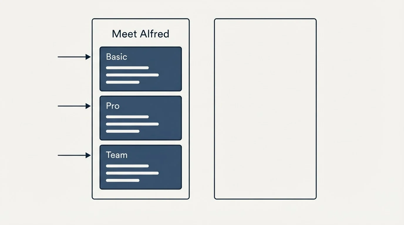 Pricing panels: Pricing Comparison (Meet Alfred, Basic, Pro, Team)