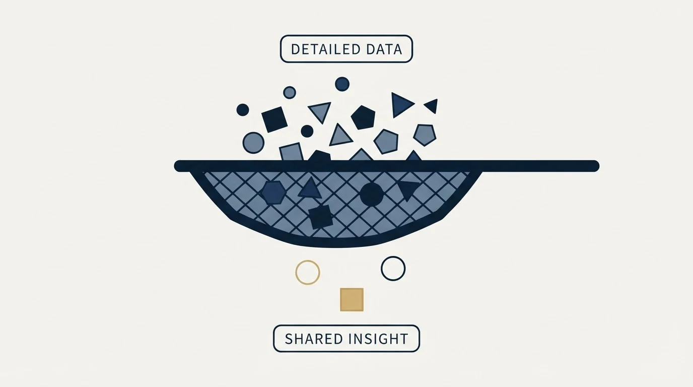 Section illustration: What to report upward, and what to keep for yourself