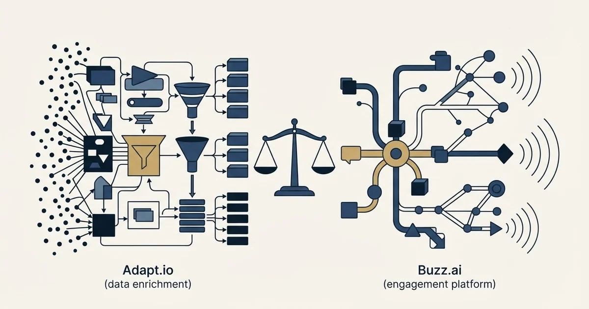 Editorial illustration for Adapt.io vs Buzz.ai