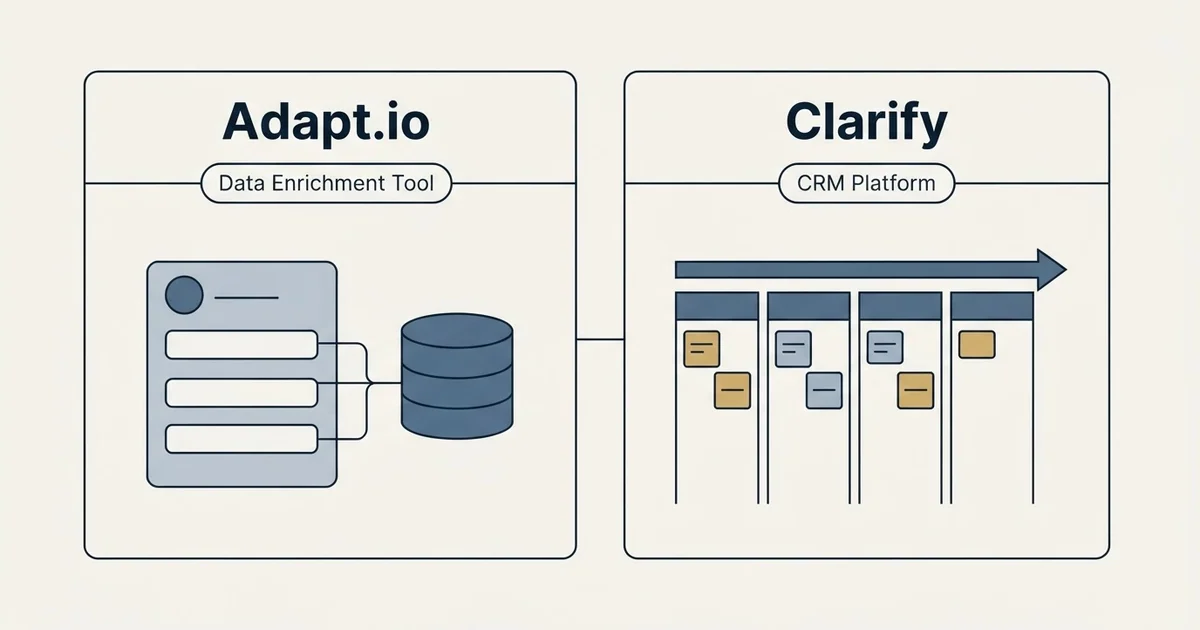 Side-by-side panels: Adapt.io vs Clarify (Data Enrichment Tool, CRM Platform)