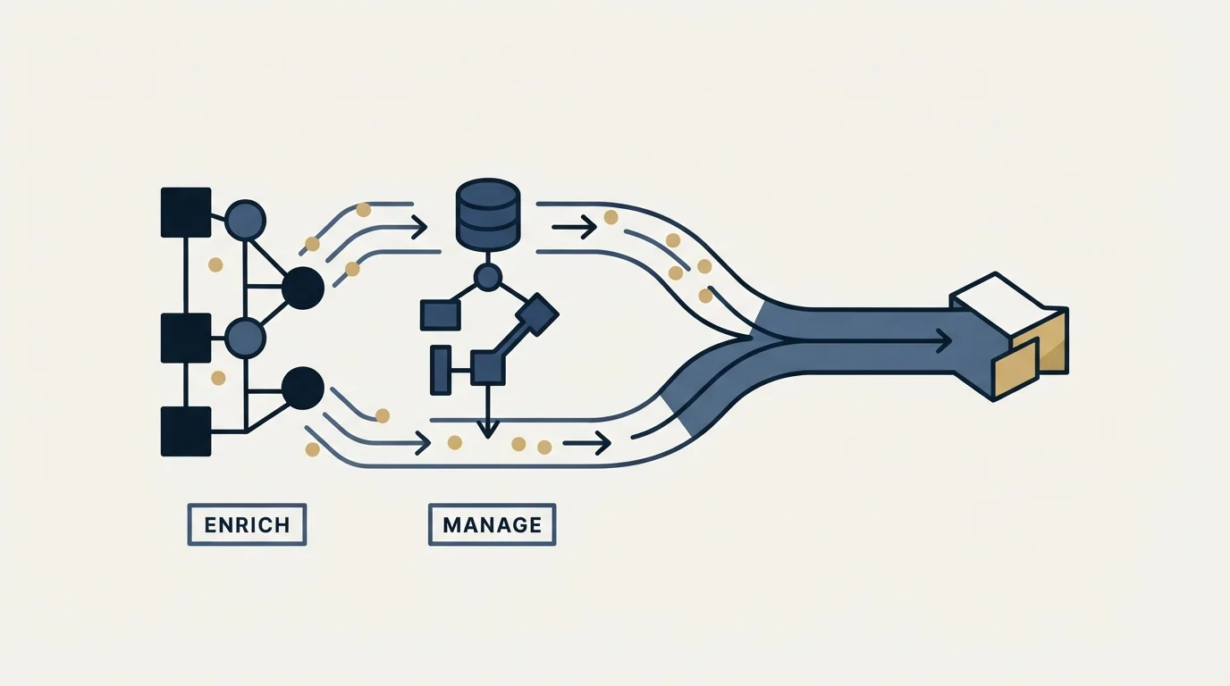 Section illustration: Using Both Together