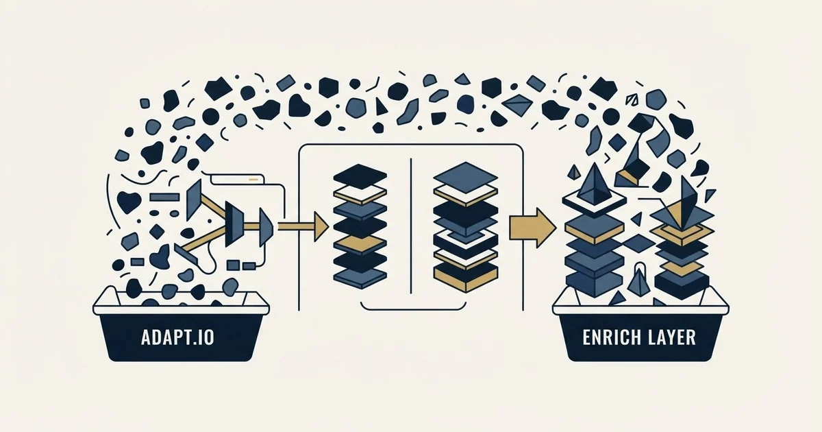 Editorial illustration for Adapt.io vs Enrich Layer