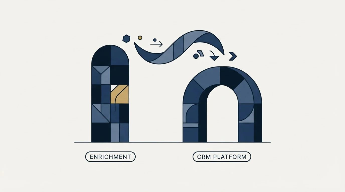 Section illustration: Using Both Together