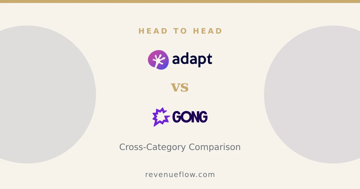 Branded cover: Adapt.io vs Gong: Cross-Category Comparison