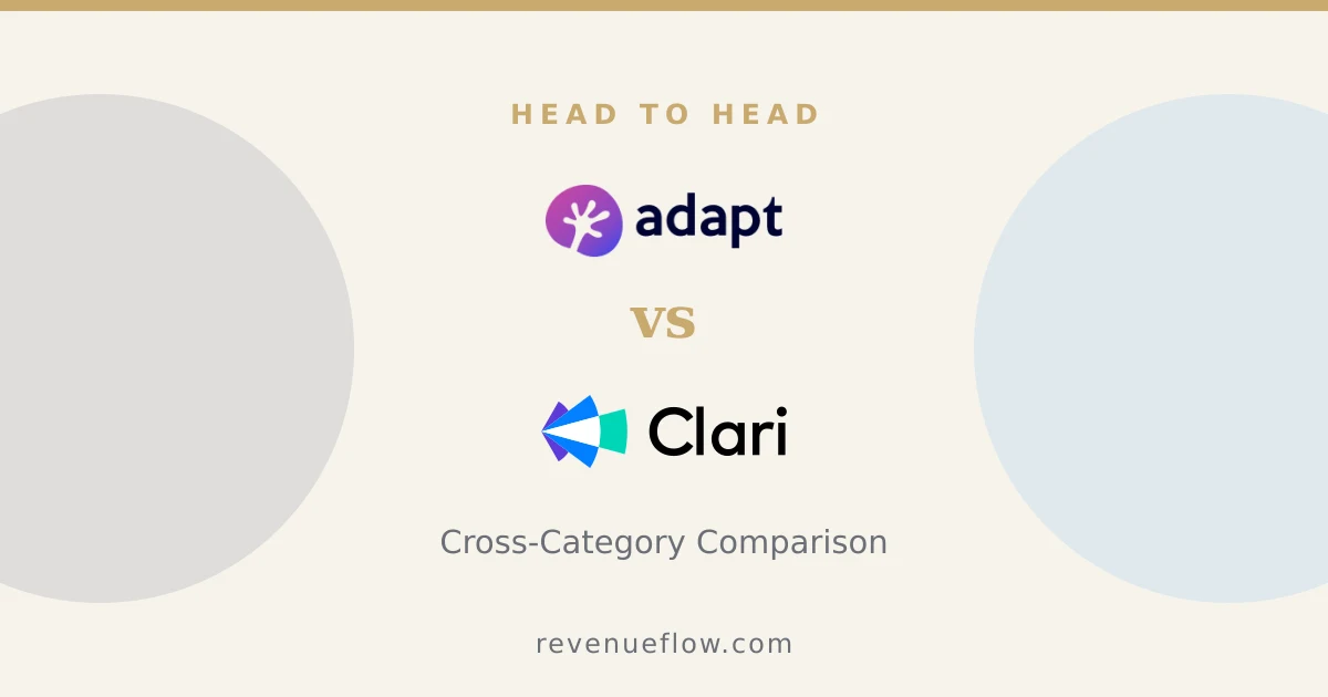 Branded cover: Adapt.io vs Groove by Clari: Cross-Category Comparison