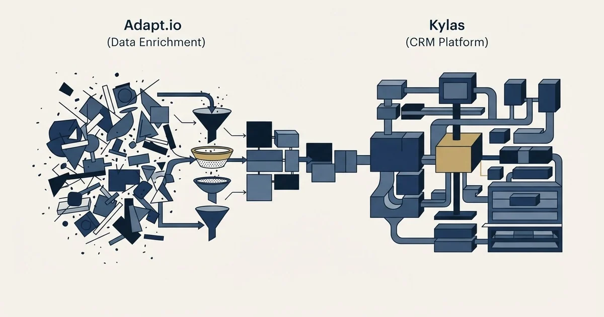 Editorial illustration for Adapt.io vs Kylas