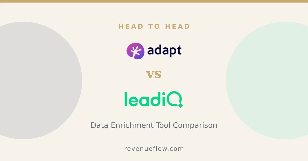 Branded cover: Adapt.io vs LeadIQ: Data Enrichment Tool Comparison