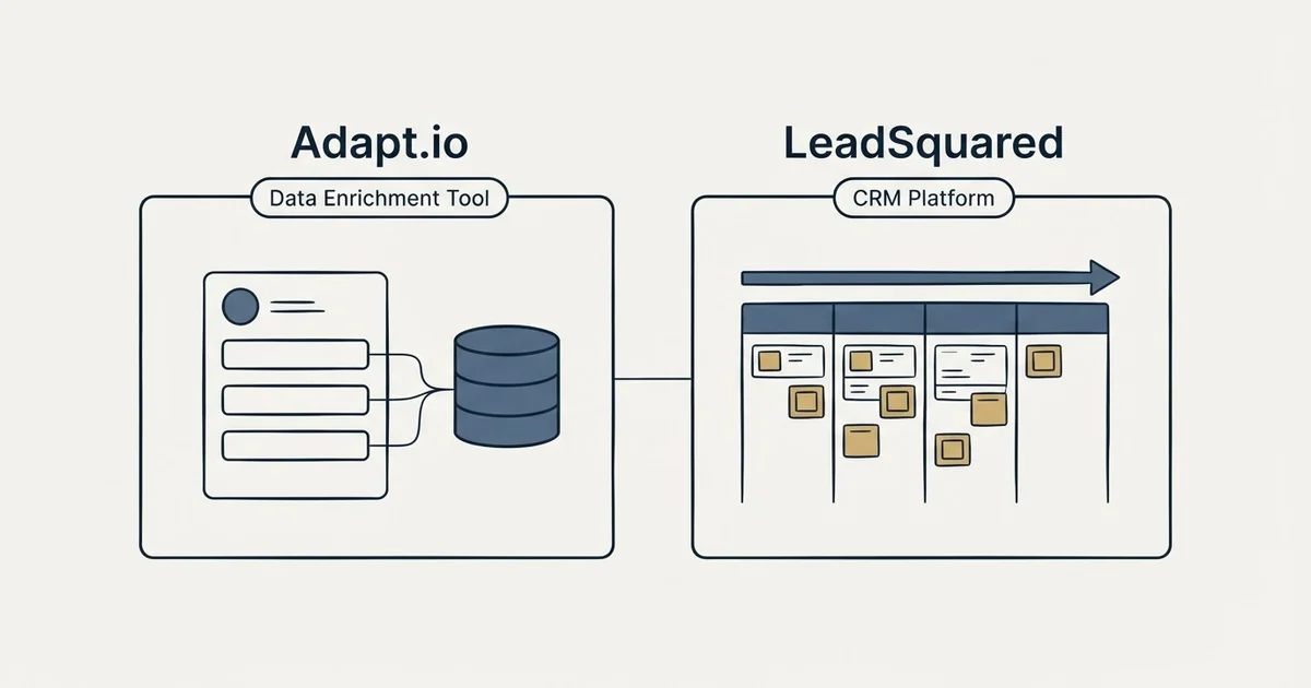 Side-by-side panels: Adapt.io vs LeadSquared (Data Enrichment Tool, CRM Platform)