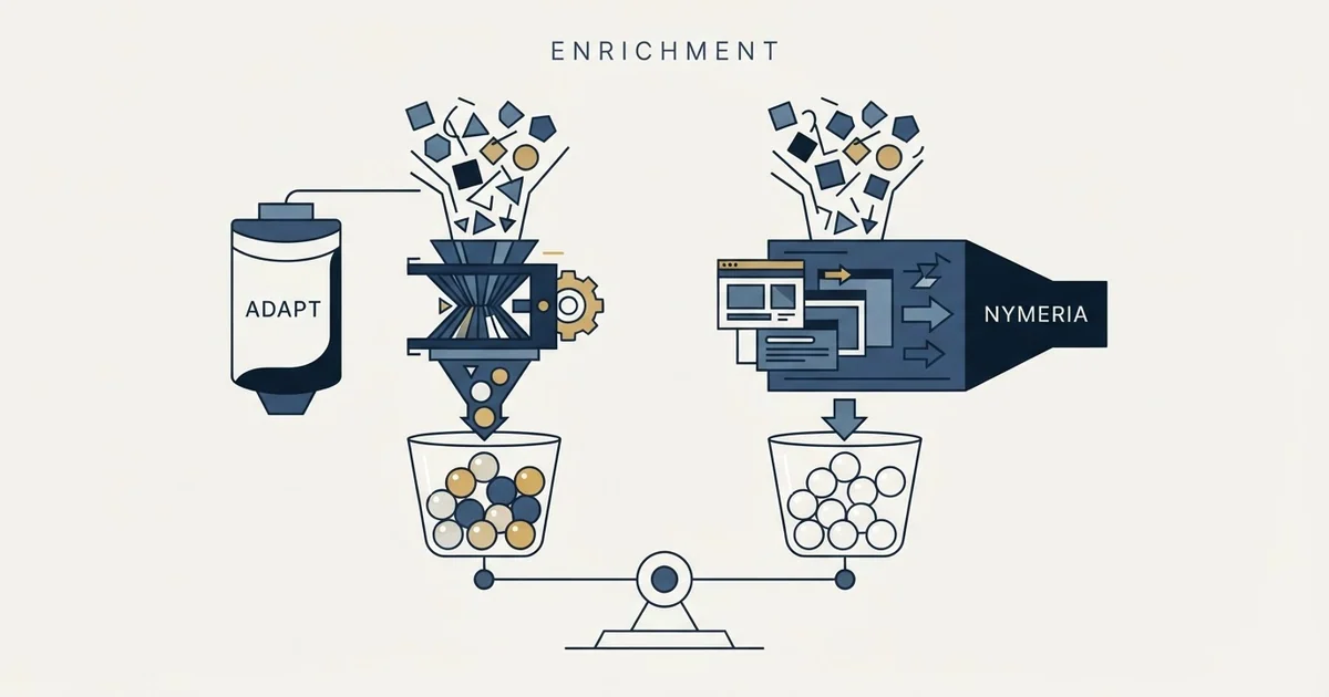 Editorial illustration for Adapt.io vs Nymeria