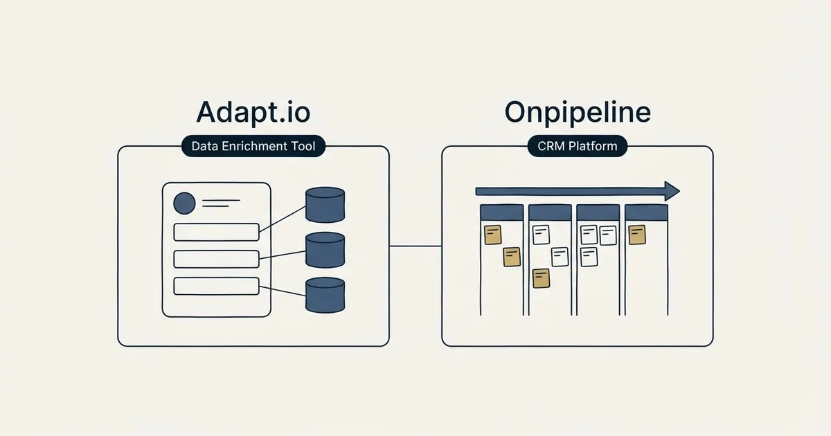 Side-by-side panels: Adapt.io vs Onpipeline (Data Enrichment Tool, CRM Platform)