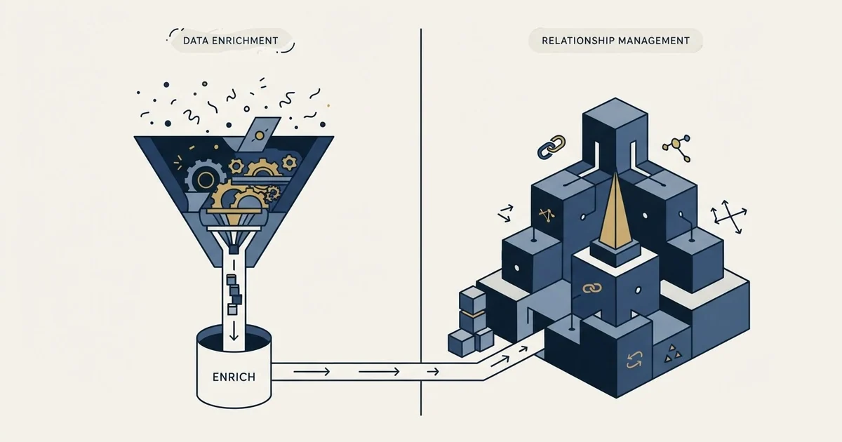 Editorial illustration for Adapt.io vs Coevera