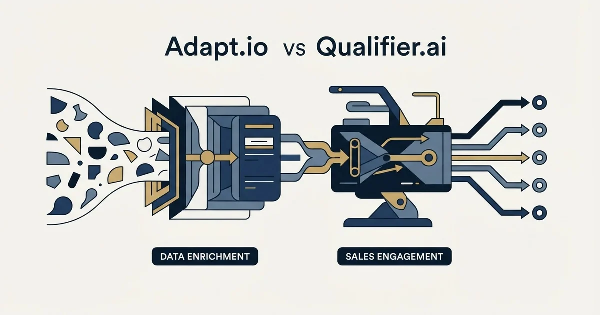 Editorial illustration for Adapt.io vs Qualifier.ai