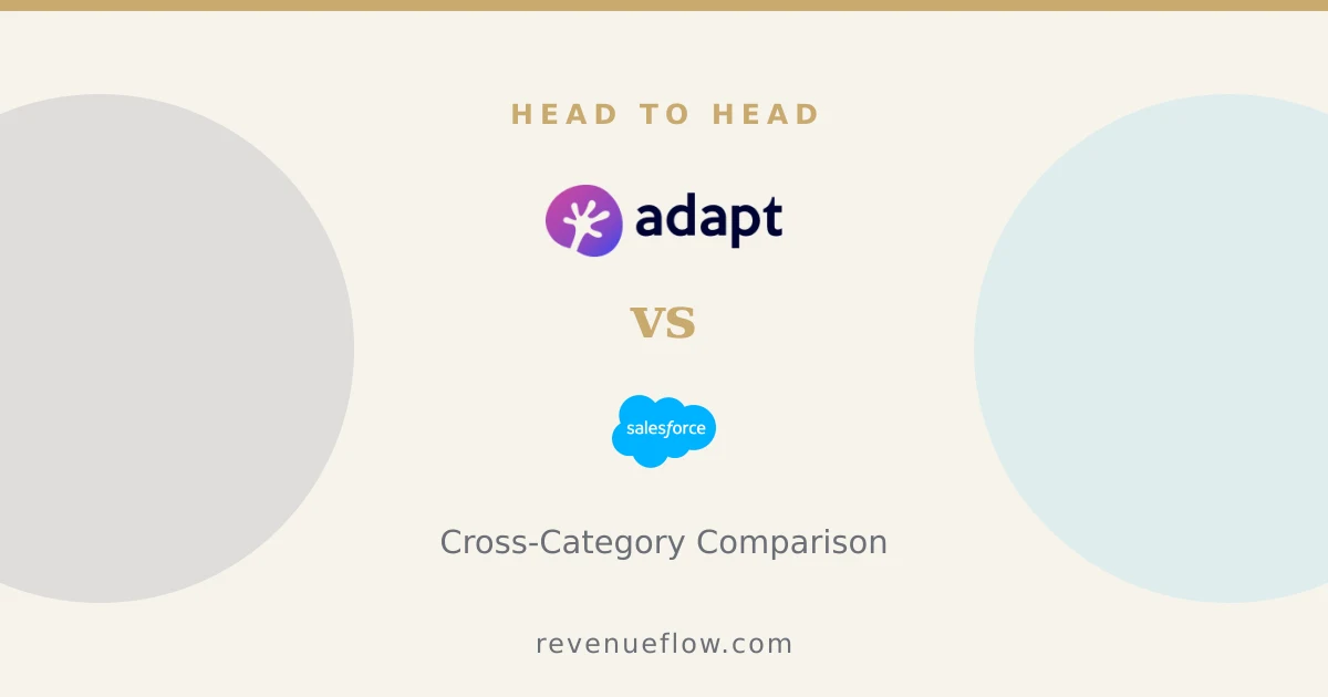 Branded cover: Adapt.io vs Salesforce: Cross-Category Comparison