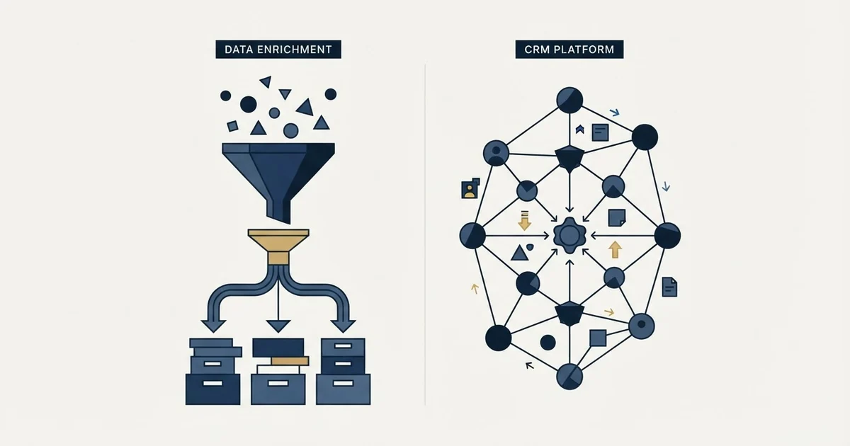 Editorial illustration for Adapt.io vs Salesmate