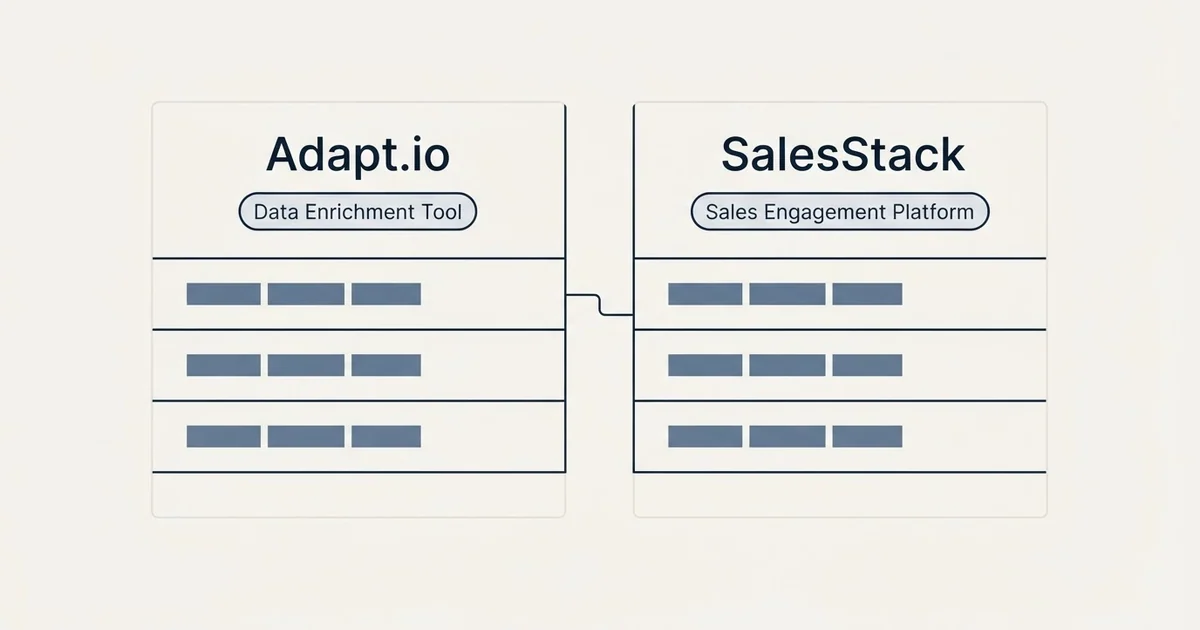 Side-by-side panels: Adapt.io vs SalesStack (Data Enrichment Tool, Sales Engagement Platform)