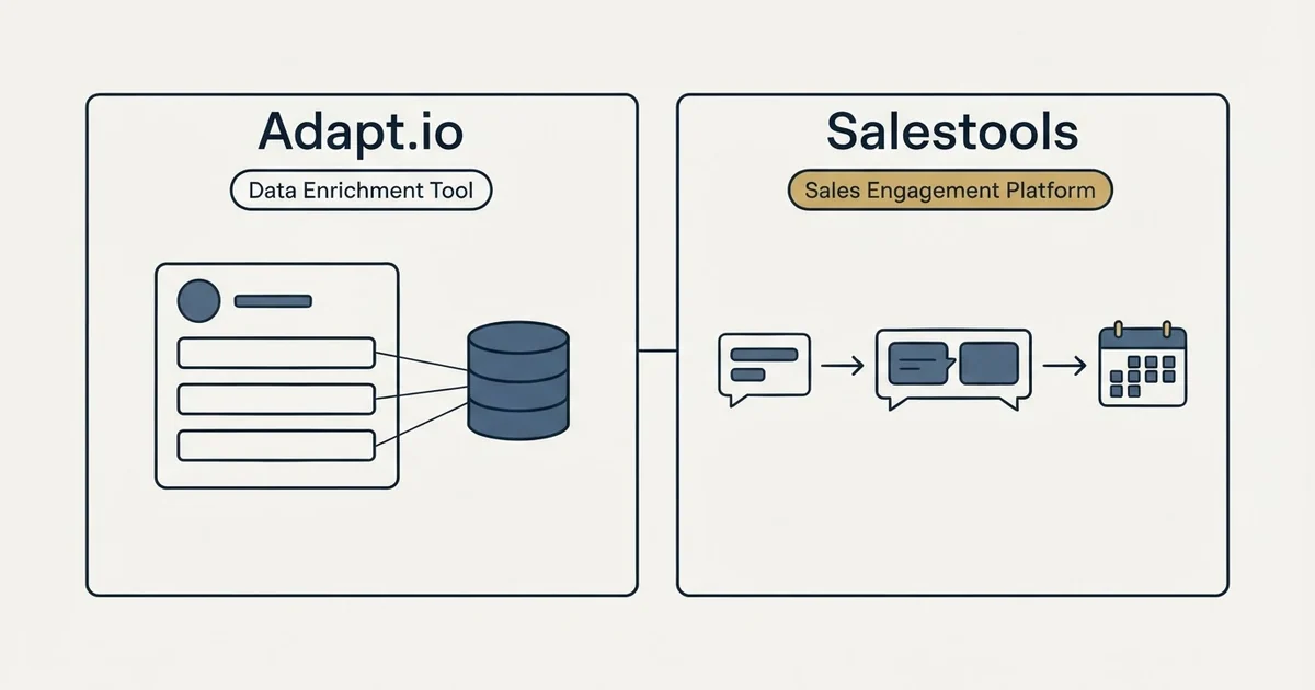 Side-by-side panels: Adapt.io vs Salestools (Data Enrichment Tool, Sales Engagement Platform)