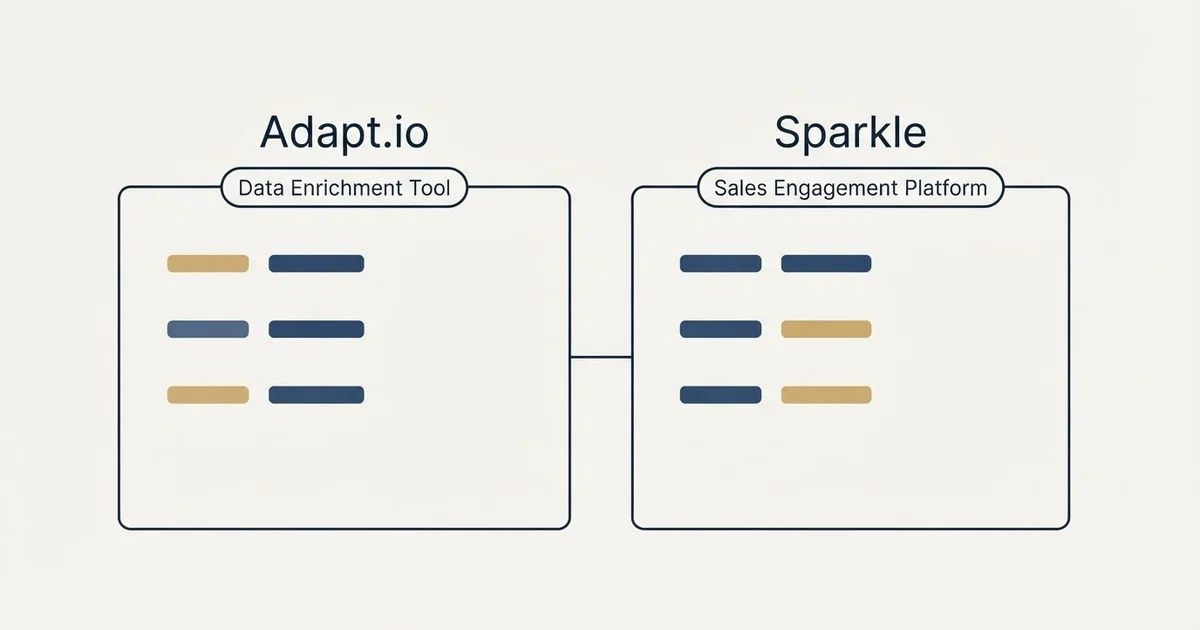 Side-by-side panels: Adapt.io vs Sparkle (Data Enrichment Tool, Sales Engagement Platform)