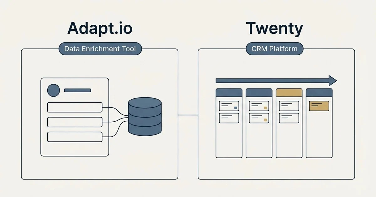 Side-by-side panels: Adapt.io vs Twenty (Data Enrichment Tool, CRM Platform)