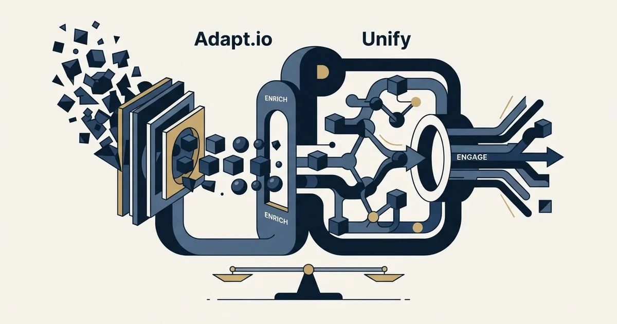 Editorial illustration for Adapt.io vs Unify