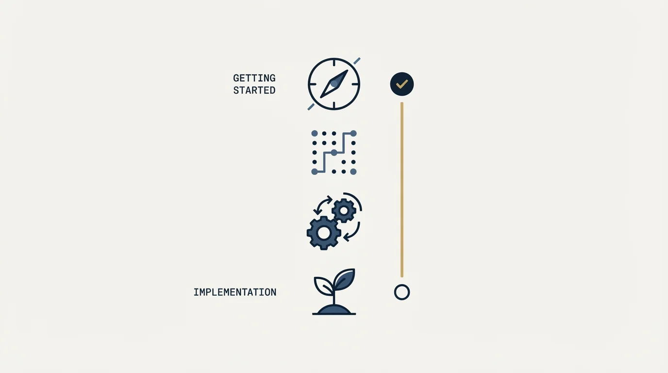 Section illustration: Getting Started Checklist