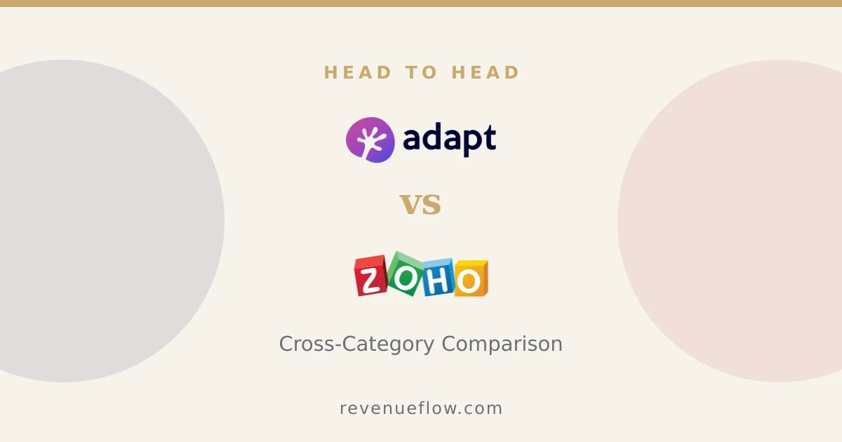 Branded cover: Adapt.io vs Zoho CRM: Cross-Category Comparison
