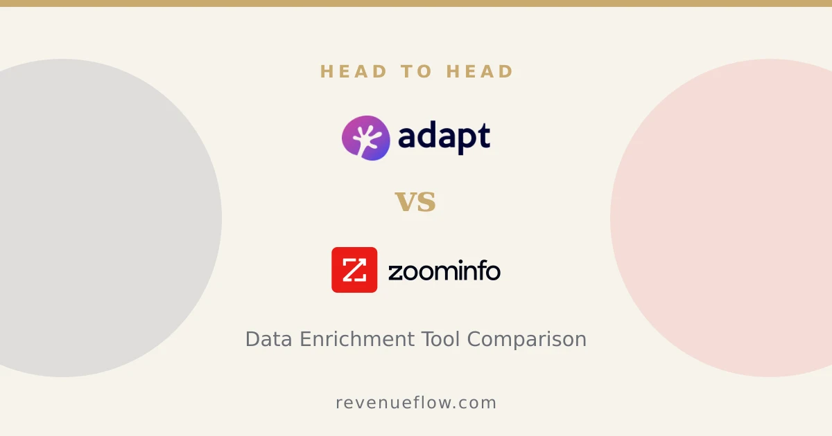 Branded cover: Adapt.io vs ZoomInfo: Data Enrichment Tool Comparison