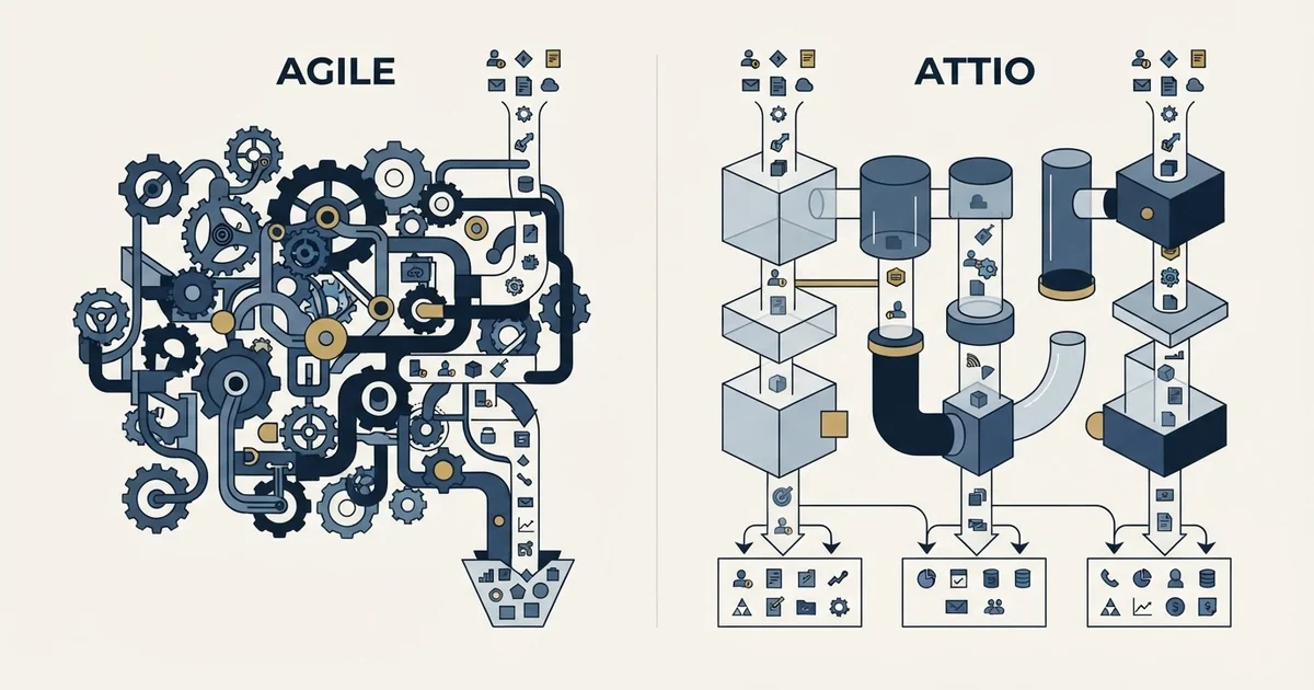 Editorial illustration for Agile CRM vs Attio