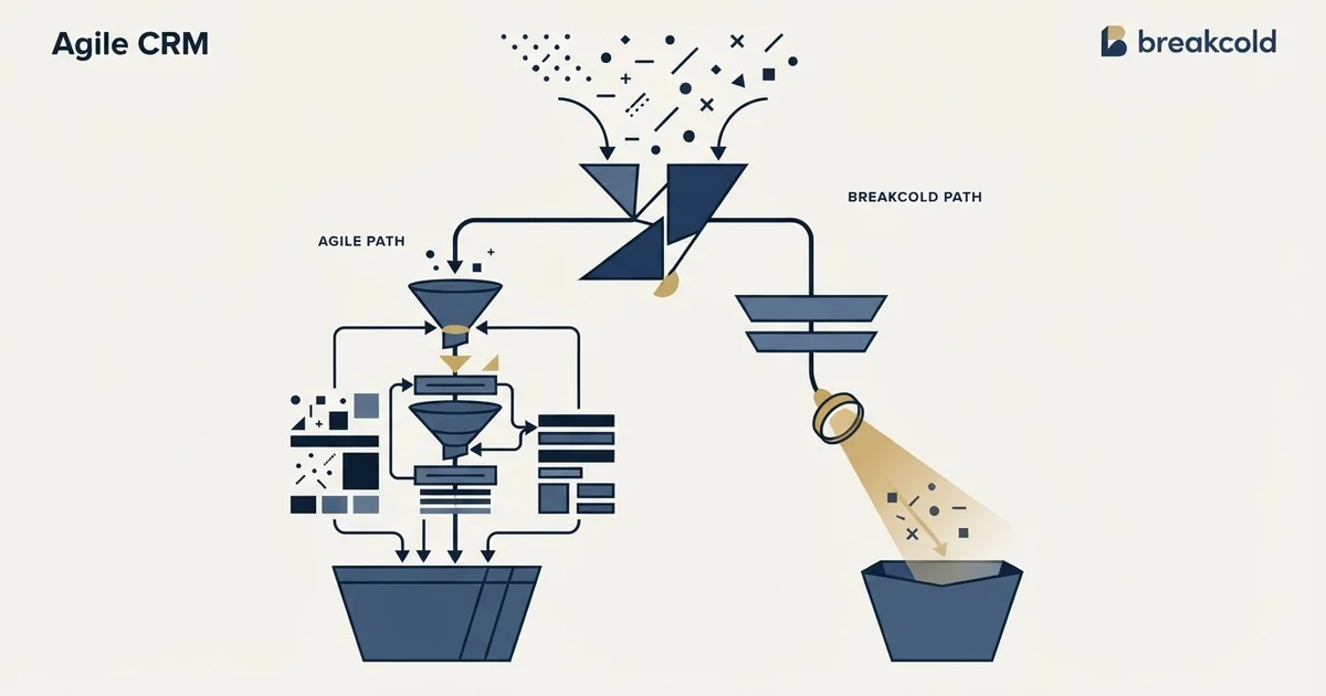 Editorial illustration for Agile CRM vs Breakcold